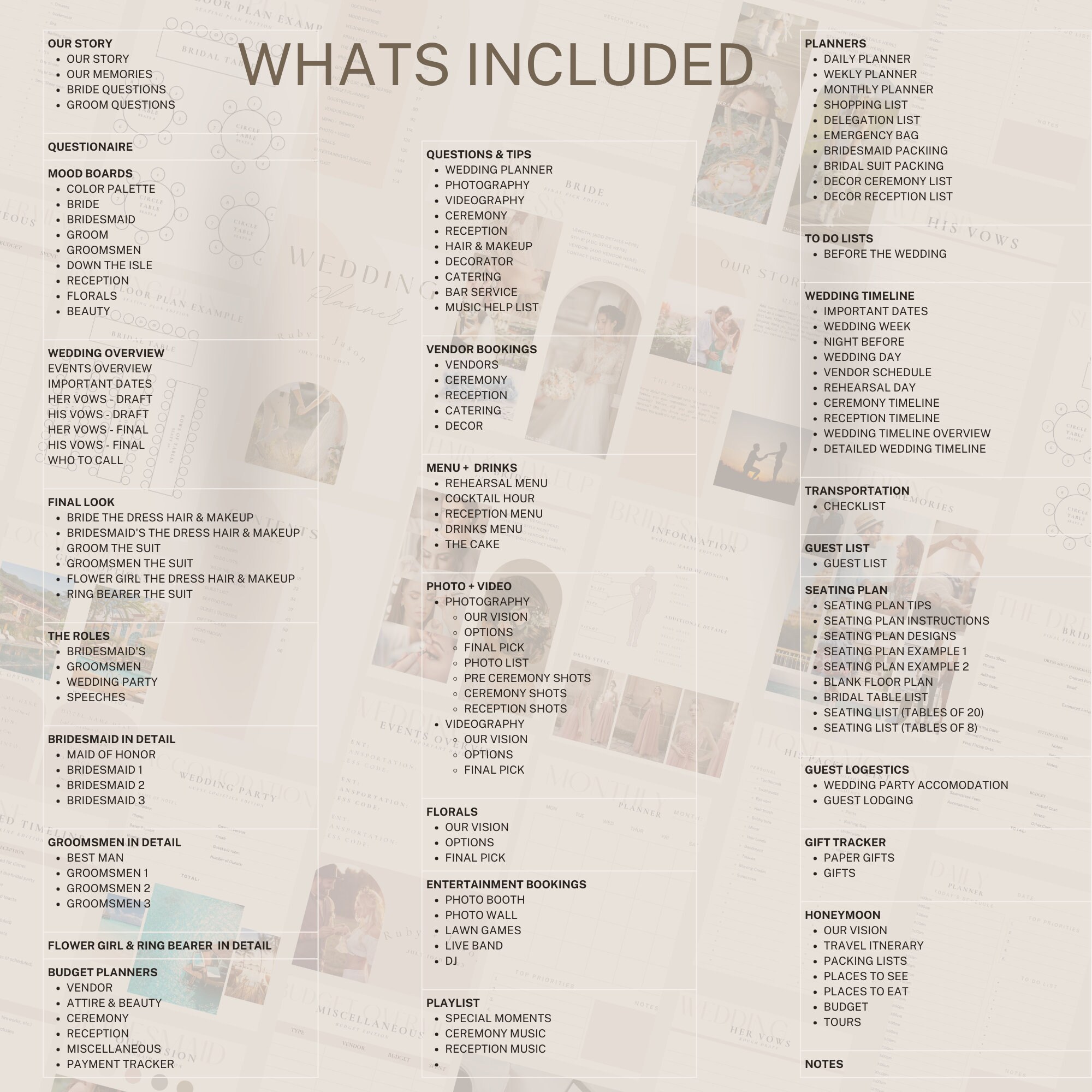 Wedding Planner Template Bundle Canva 230 Pages, Wedding Checklist