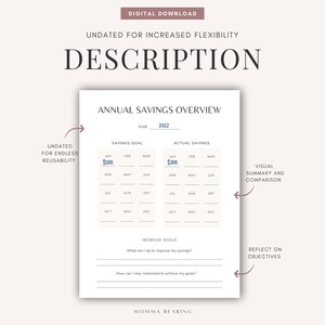 Annual Savings Overview Printable, Yearly Savings Tracker, Digital ...