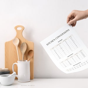 Kitchen Measurements Conversion Chart, Cooking Equivalents Guide PDF ...