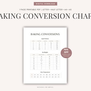 Puede incluir: Un gráfico de conversión de horneado imprimible con fondo blanco y texto negro. El gráfico incluye conversiones para volumen líquido, peso seco y temperaturas del horno. El gráfico está titulado "Conversiones de horneado".