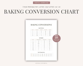 May include: A printable baking conversion chart with a white background and black text. The chart includes conversions for liquid volume, dry weight, and oven temperatures. The chart is titled "Baking Conversions".
