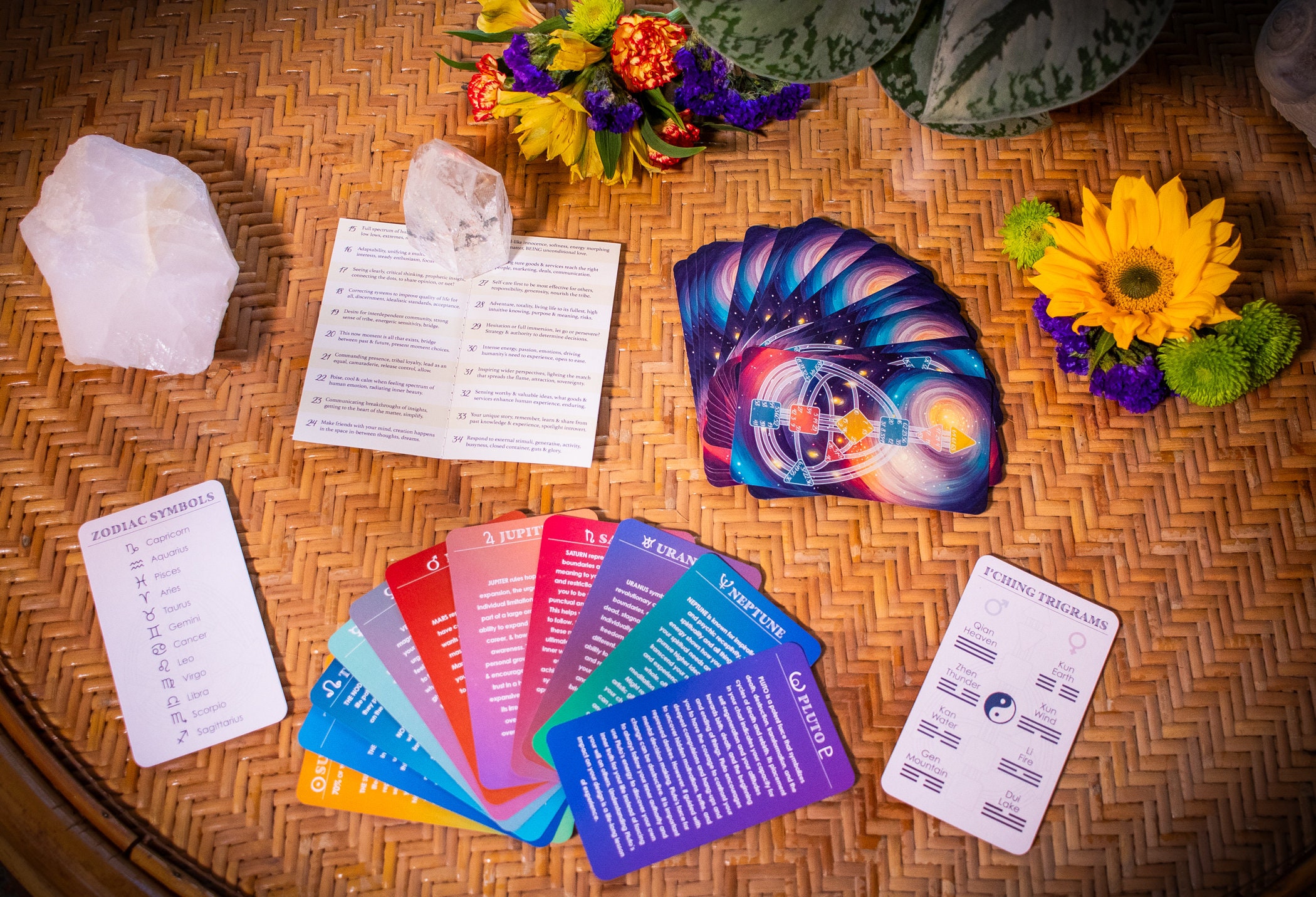 The Human Design Oracle System Card Deck: HD.OS - Intuitive Human ...