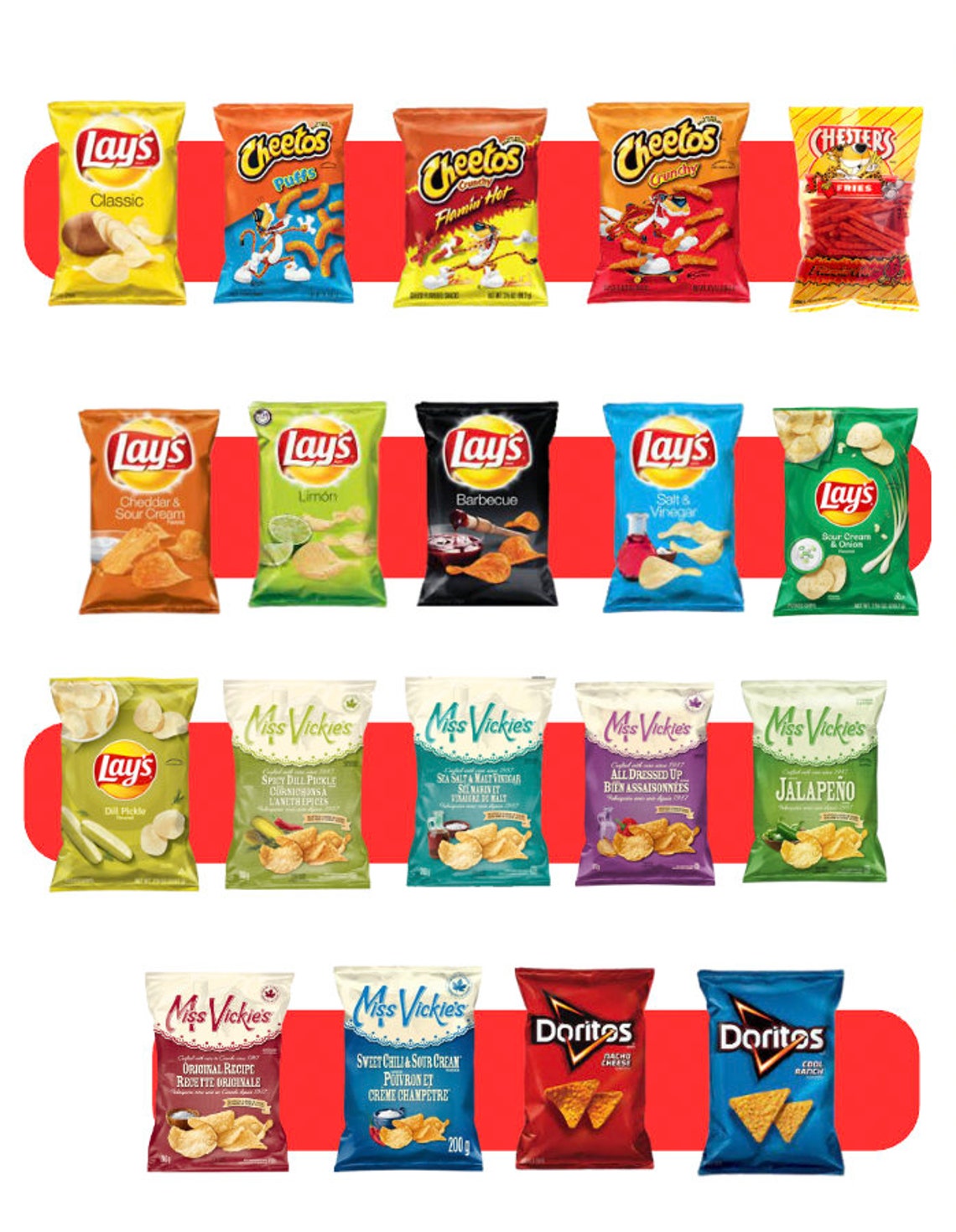Snack Vending Machine Product Catalog (canva/word) Etsy