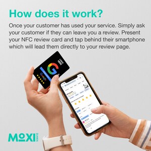 May include: A person holds a black NFC review card with a Google logo and stars. The card is being tapped against a smartphone displaying a Google review page for a business called "Mintgrafix". The text "How does it work?" is displayed above the image.