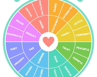 Feelings Wheel for Kids | Emotion Regulation, Zones of Regulation, Emotions Wheel, Learning Resource, Children