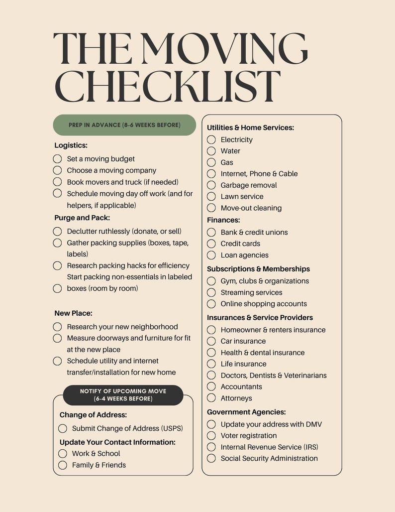 Moving Checklist Moving Planner Moving Organizer Moving Schedule