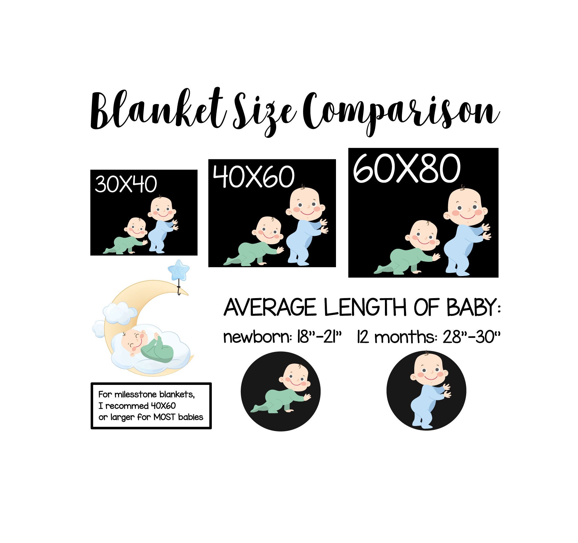 Personalized Space Blanket Personalized Baby Blanket Space Etsy