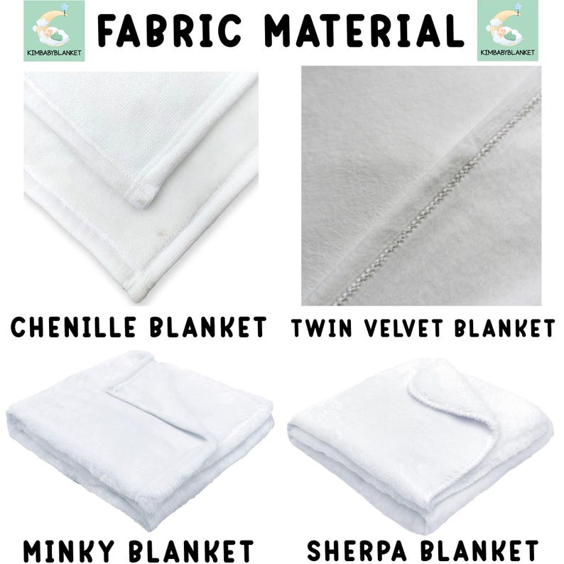 four different fabric materials: Chenille Blanket, Twin Velvet Blanket, Minky Blanket, and Sherpa Blanket, each with a close-up view of the material.