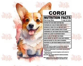 Corgi ingredients Png, Corgi Dog Facts Png, Welsh Corgi Dog Traits, Dog Lover graphic, Corgi Sublimation Design, Digital Downloads
