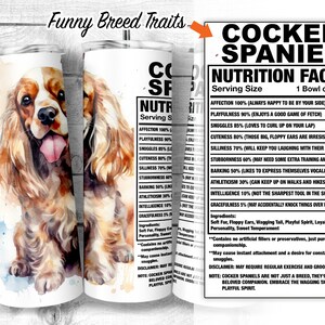 Könnte beinhalten: Eine Aquarell-Illustration eines Cocker Spaniels mit einem Nährwert-Etikett, das humorvolle Eigenschaften der Rasse auflistet. Das Etikett enthält Eigenschaften wie Zuneigung, Verspieltheit, Kuscheln, Niedlichkeit, Dummheit, Sturheit, Bellen, Athletik, Intelligenz und Anmut. Das Etikett ist mit "Cocker Spaniel Nutrition Facts" betitelt.