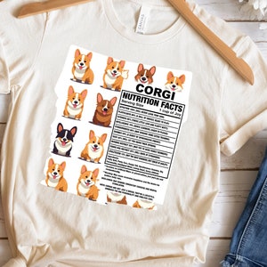 Cartoon Corgis Zutaten Png, Corgis Dog Facts Png, Welsh Corgis Dog Traits, Dog Lover Grafik, Corgis Sublimation Design, Digital Downloads