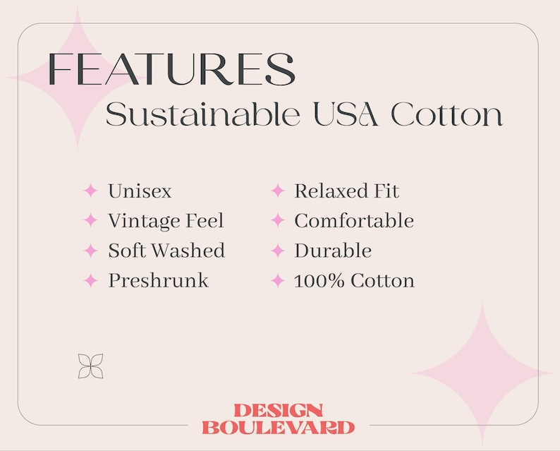 May include: A beige graphic with the word "FEATURES" at the top, followed by "Sustainable USA Cotton." Below are bullet points listing features such as "Unisex," "Vintage Feel," and "100% Cotton." The bottom right corner reads "DESIGN BOULEVARD."