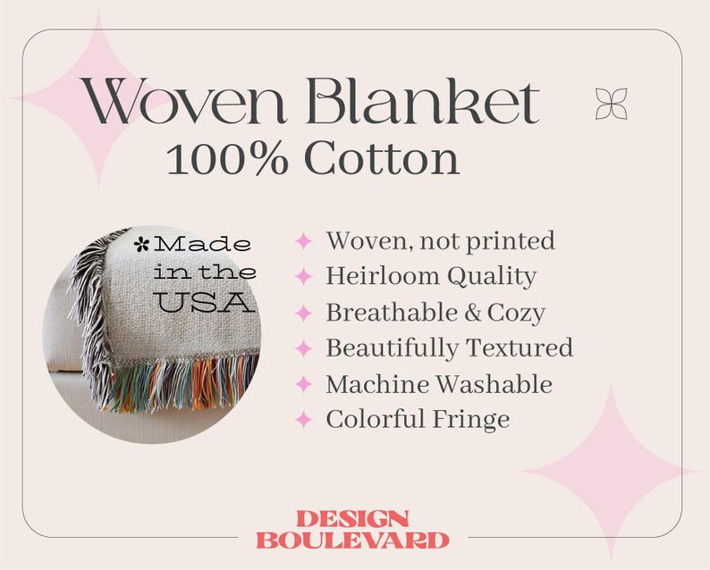 Op de afbeelding: Een geweven deken van 100% katoen met een cirkelvormige inzet die de textuur van de stof en kleurrijke franjes toont. De tekst bevat Woven Blanket, 100% Cotton, Made in the USA, Woven, not printed, Heirloom Quality, Breathable & Cozy, Beautifully Textured, Machine Washable, Colorful Fringe en DESIGN BOULEVARD.
