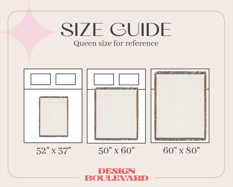 Op de afbeelding: Een maattabel met drie rechthoekige dekens met franjes op een queen-size bed. De tekst bevat SIZE GUIDE, Queen size for reference, 52" x 37", 50" x 60", 60" x 80" en DESIGN BOULEVARD onderaan de afbeelding op een lichte achtergrond.