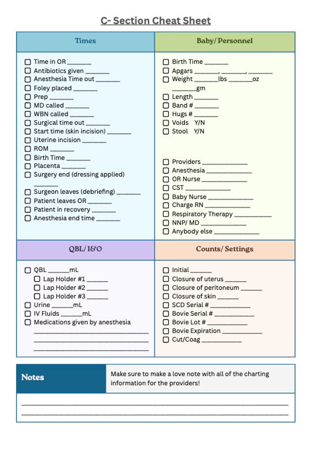 C Section Cheat Sheet Etsy