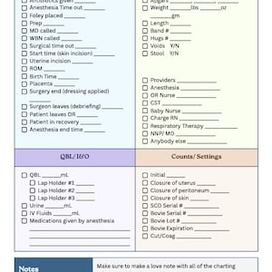 Puede incluir: Una lista de verificación imprimible para procedimientos de cesárea. La lista de verificación incluye secciones para tiempos, bebé/personal, QBL/I&O, conteos/configuraciones y notas. La lista de verificación está diseñada para ayudar a los profesionales médicos a realizar un seguimiento de la información importante durante una cesárea.