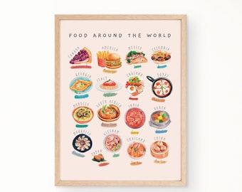 Food Around The World Educational Poster | Watercolor Global Cuisines Printable Wall Art | Montessori Toddler Room Decor | Digital Download