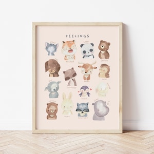 Emociones Sentimientos Gráfico Cartel educativo / Decoración de la oficina de salud mental del aula escolar / Arte imprimible de la habitación para niños pequeños / Descarga digital