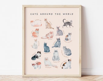 Affiche éducative de races de chat autour du monde | Décor de chambre imprimable aquarelle enfant en bas âge | Art mural de la pépinière Montessori | Téléchargement numérique