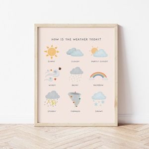 Cartel educativo / Gráfico meteorológico en colores pastel / Acuarela Montessori Print / Kid Classsroom Decor / Toddler Playroom Art / Descarga digital
