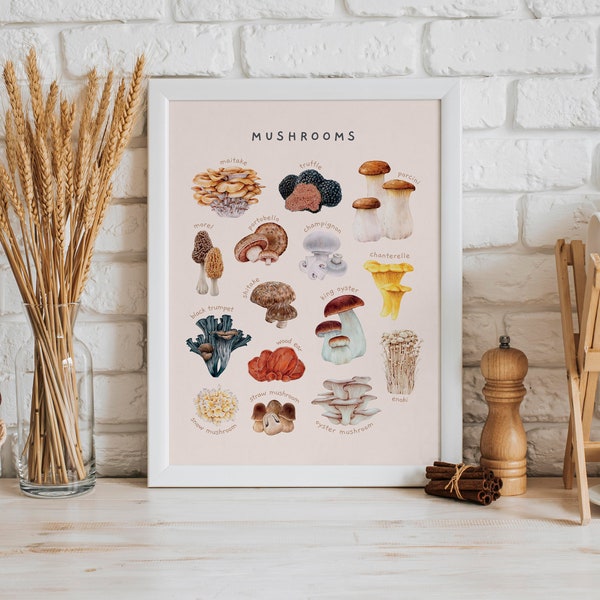 Eetbare paddestoelsoorten educatieve poster | Afdrukbare Montessori peuter kamer decor | Aquarel keuken voedsel kunst aan de muur | Digitaal downloaden