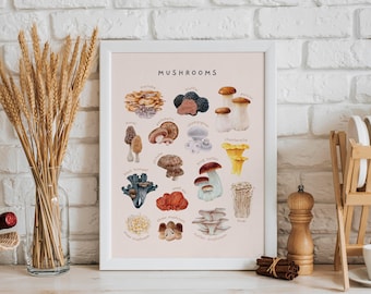 Cartel educativo de tipos de hongos comestibles / Decoración de habitación para niños pequeños Montessori imprimible / Arte de pared de comida de cocina de acuarela / Descarga digital