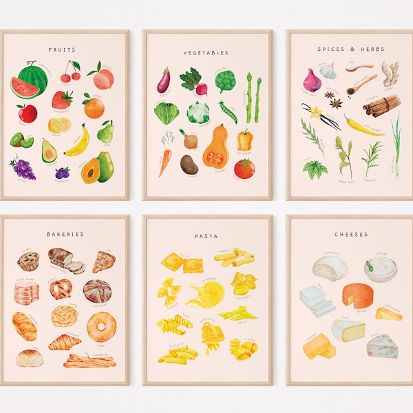 Food Wall Art Etsy