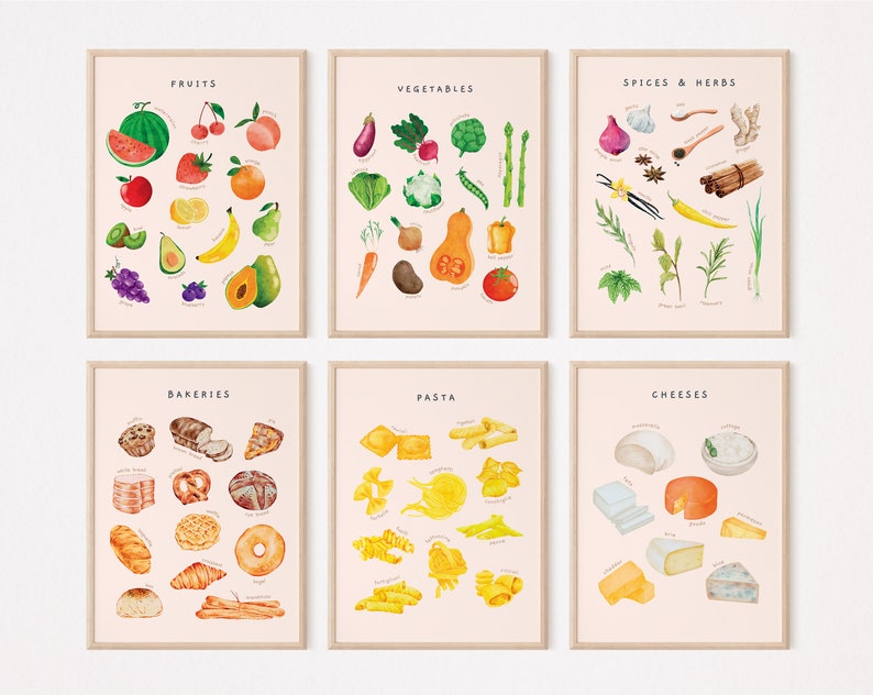 Food Montessori Educational Posters Set of 6 Printable - Etsy