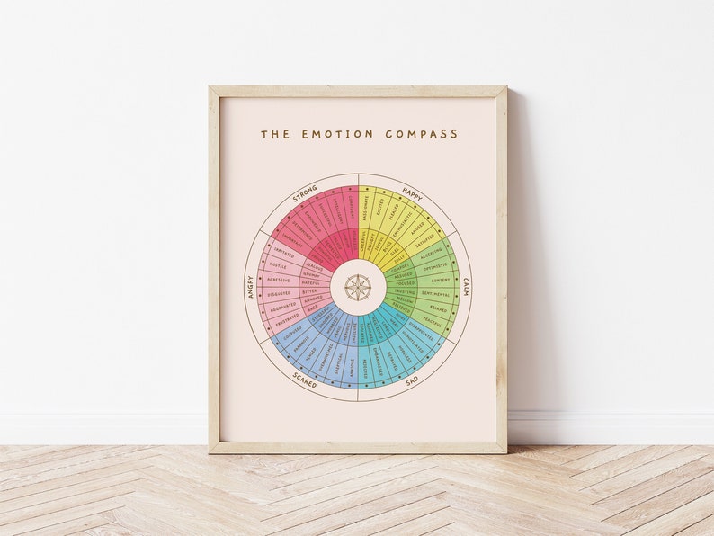 Cartel educativo del arco iris de la brújula de las emociones / Decoración de la habitación del niño de la rueda de los sentimientos / Material de aula Montessori imprimible / Descarga digital imagen 1
