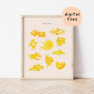 Póster educativo Montessori de tipos de pasta / Acuarela imprimible para la educación en el hogar, decoración de la habitación de los niños pequeños / Arte de pared de cocina / Descarga digital