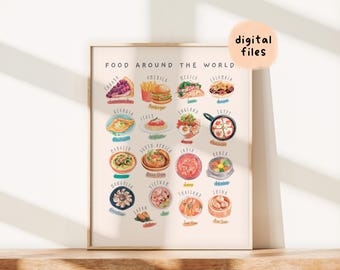 Póster educativo sobre comida de todo el mundo / Acuarela de cocinas del mundo para imprimir en la pared / Decoración de habitación infantil Montessori / Descarga digital