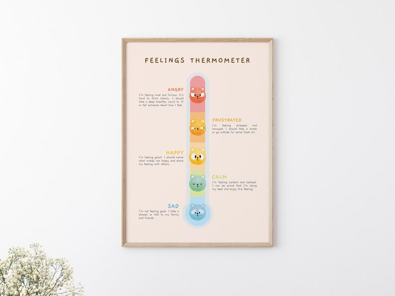 Cartel educativo del termómetro de sentimiento / Póster de escuela en casa imprimible de acuarela pastel Montessori / Técnica calmante para niños / Descarga digital imagen 6