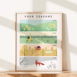 4 Jahreszeiten Aquarell Lernposter | Vorschule Natur Kleinkind Zimmer Dekor | Printable Montessori Klassenzimmer Wandkunst | Digitaler Download