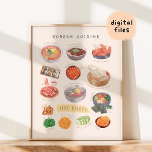 Arte mural de cocina de cocina coreana / Póster con ilustración de comida en acuarela / Decoración para juegos de simulación para niños pequeños / Impresión de sabor asiático / Descarga digital