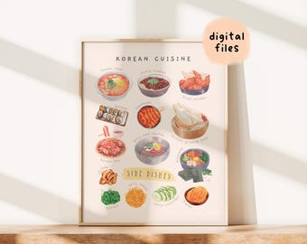 Arte mural de cocina de cocina coreana / Póster con ilustración de comida en acuarela / Decoración para juegos de simulación para niños pequeños / Impresión de sabor asiático / Descarga digital