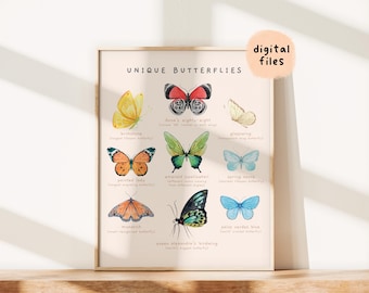Impresión de mariposas en acuarela: Arte mural educativo Montessori de insectos (descarga digital)