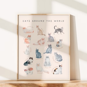 Carteles educativos de razas de perros y gatos / Conjunto de 2 decoración imprimible de habitación para niños pequeños / Arte de pared de guardería Montessori de acuarela / Descarga digital imagen 4