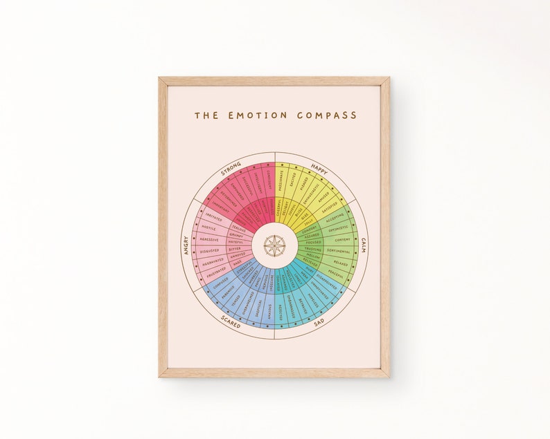Cartel educativo del arco iris de la brújula de las emociones / Decoración de la habitación del niño de la rueda de los sentimientos / Material de aula Montessori imprimible / Descarga digital imagen 7