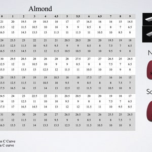 May include: A chart detailing almond-shaped nail measurements in millimeters, including length, width, and curvature, for both natural and sculpted styles. Sizes range from 0 to 9, with short, medium, and long options.