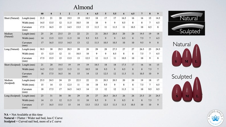 May include: A chart detailing almond-shaped nail measurements in millimeters, including length, width, and curvature, for both natural and sculpted styles. Sizes range from 0 to 9, with short, medium, and long options.