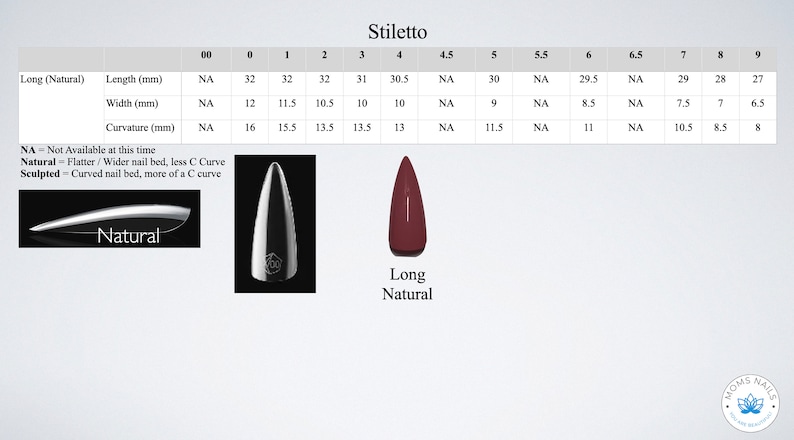 May include: A chart detailing stiletto nail measurements, including length, width, and curvature in millimeters. The chart includes a visual of a natural nail shape and a long natural nail. The text "Stiletto" is at the top.