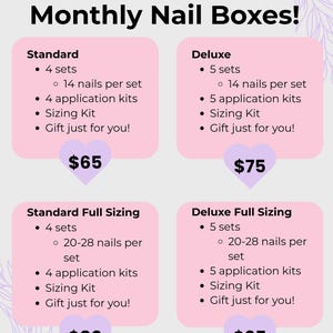 May include: A promotional graphic for monthly nail boxes. The text reads "Surprise! Monthly Nail Boxes!" with details on Standard and Deluxe options, including sets, application kits, and sizing kits. Prices are listed in US dollars.