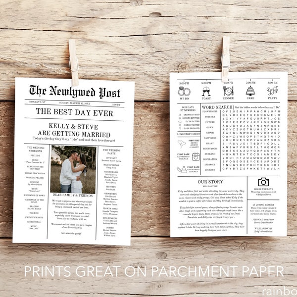 The Newlywed Post Template The Newlywed Post Template