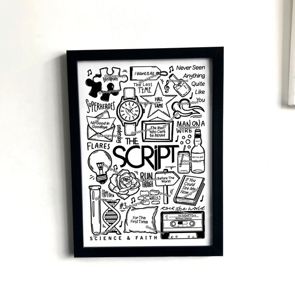 Script Wall Art Etsy
