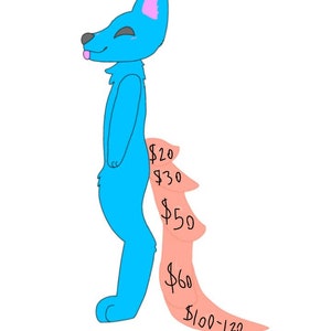 Zamówienia na ogony fursuitów