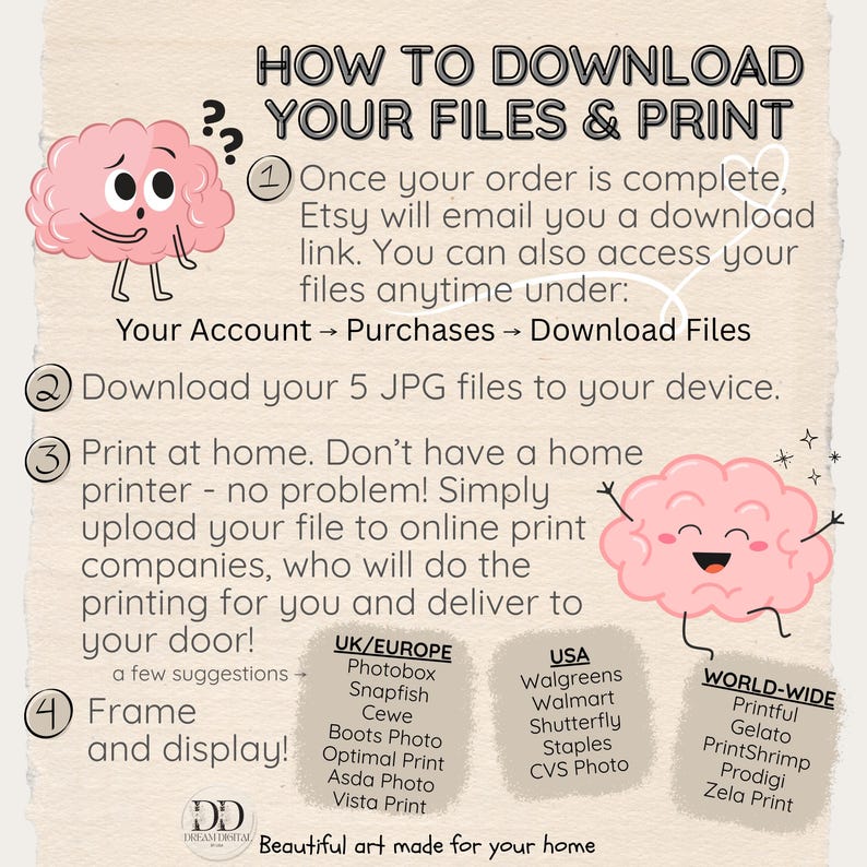 May include: An instructional graphic titled HOW TO DOWNLOAD YOUR FILES & PRINT with two pink cartoon brains. It lists four steps for downloading and printing digital files, including suggestions for print companies in the USA, UK, Europe, and worldwide.