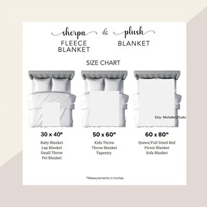May include: A size chart for sherpa and plush fleece blankets. The chart shows three blanket sizes: 30 x 40 inches, 50 x 60 inches, and 60 x 80 inches. Each size is displayed on a bed, with suggested uses listed below.