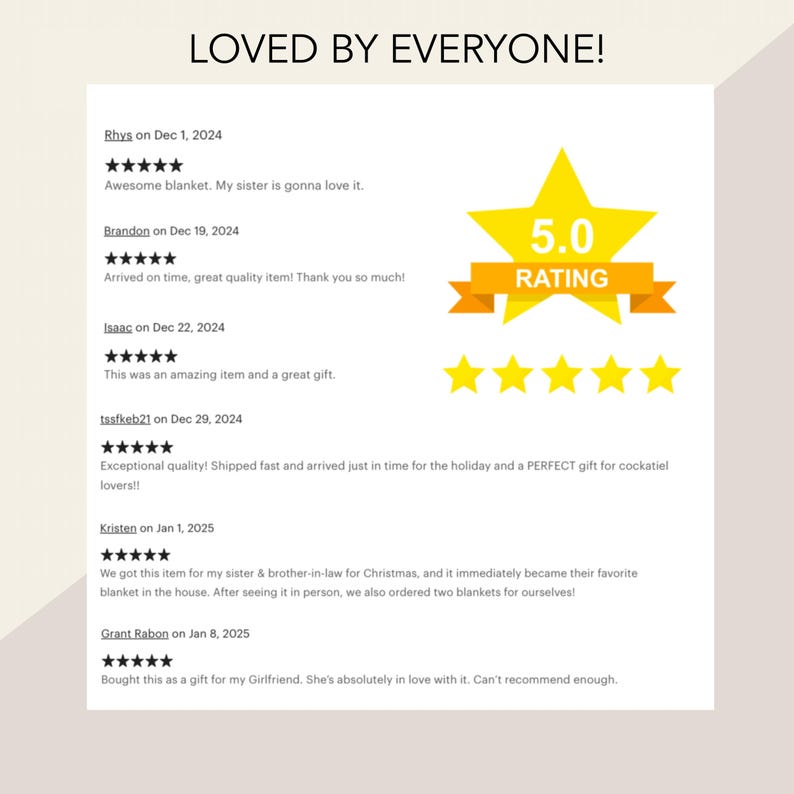 May include: Image features a graphic with the text "LOVED BY EVERYONE!" and customer reviews. A yellow star graphic with a "5.0 RATING" banner is also present. Reviews mention blanket quality and gift-giving.