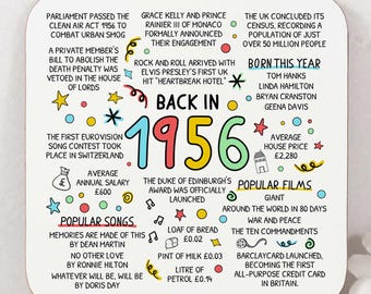 70th Birthday Coaster – Back in 1956 Milestone Gift for Him or Her, Anniversary Gift