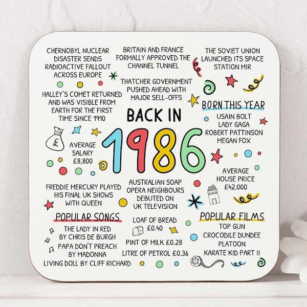 Posavasos para 40 cumpleaños: regalo de aniversario de 1986 para él o ella.